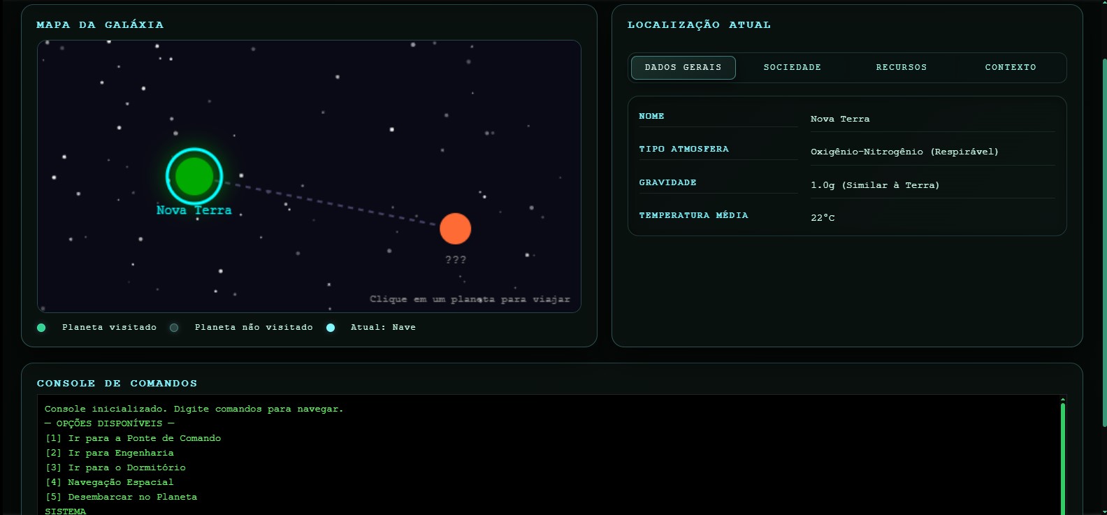 Mapa estelar e status do jogador em Nova Terra